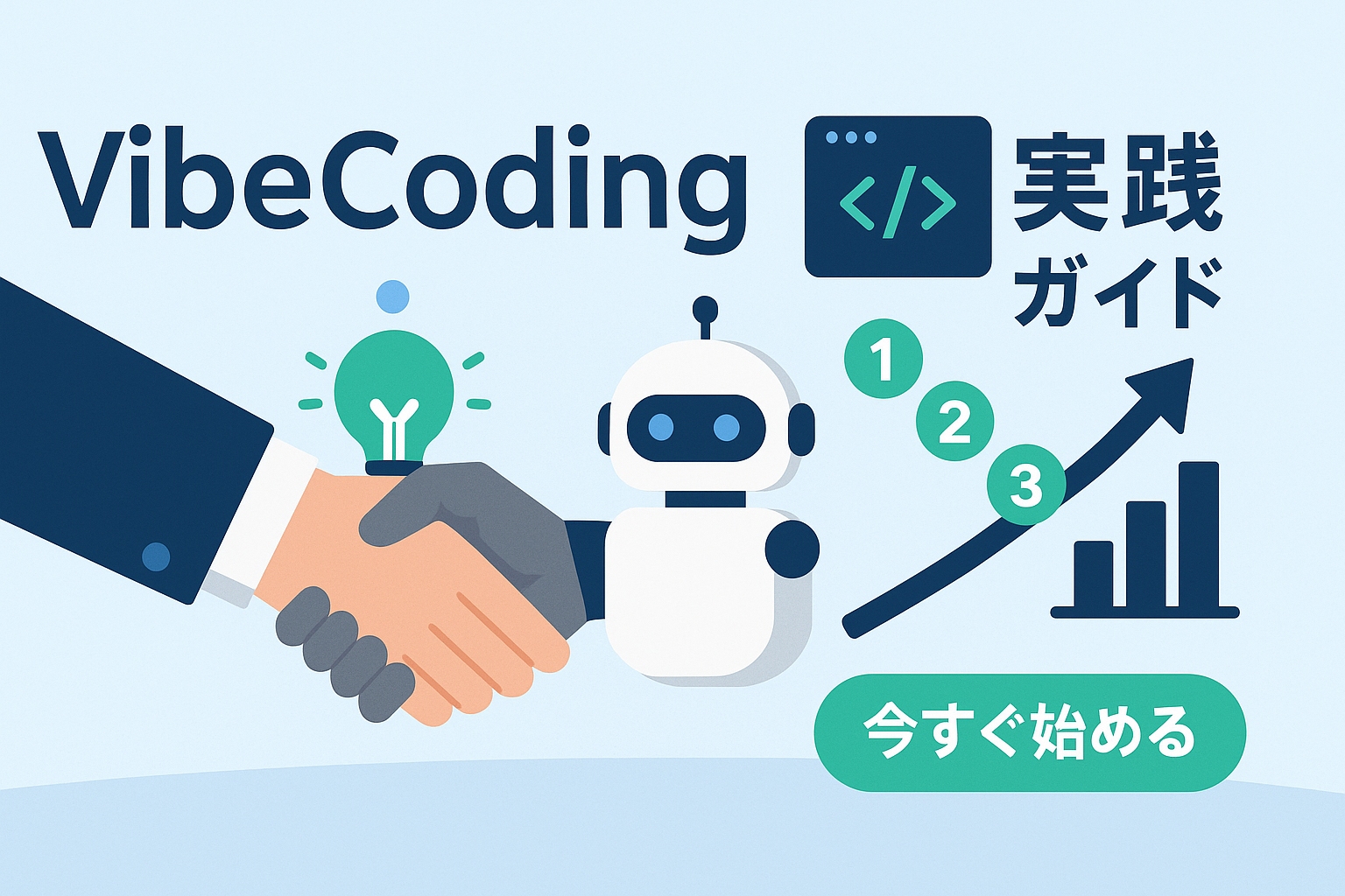 「VibeCoding 実践ガイド」— 人間とAIが握手し、ステップ番号と矢印が学習プロセスを示す横長図解イラスト